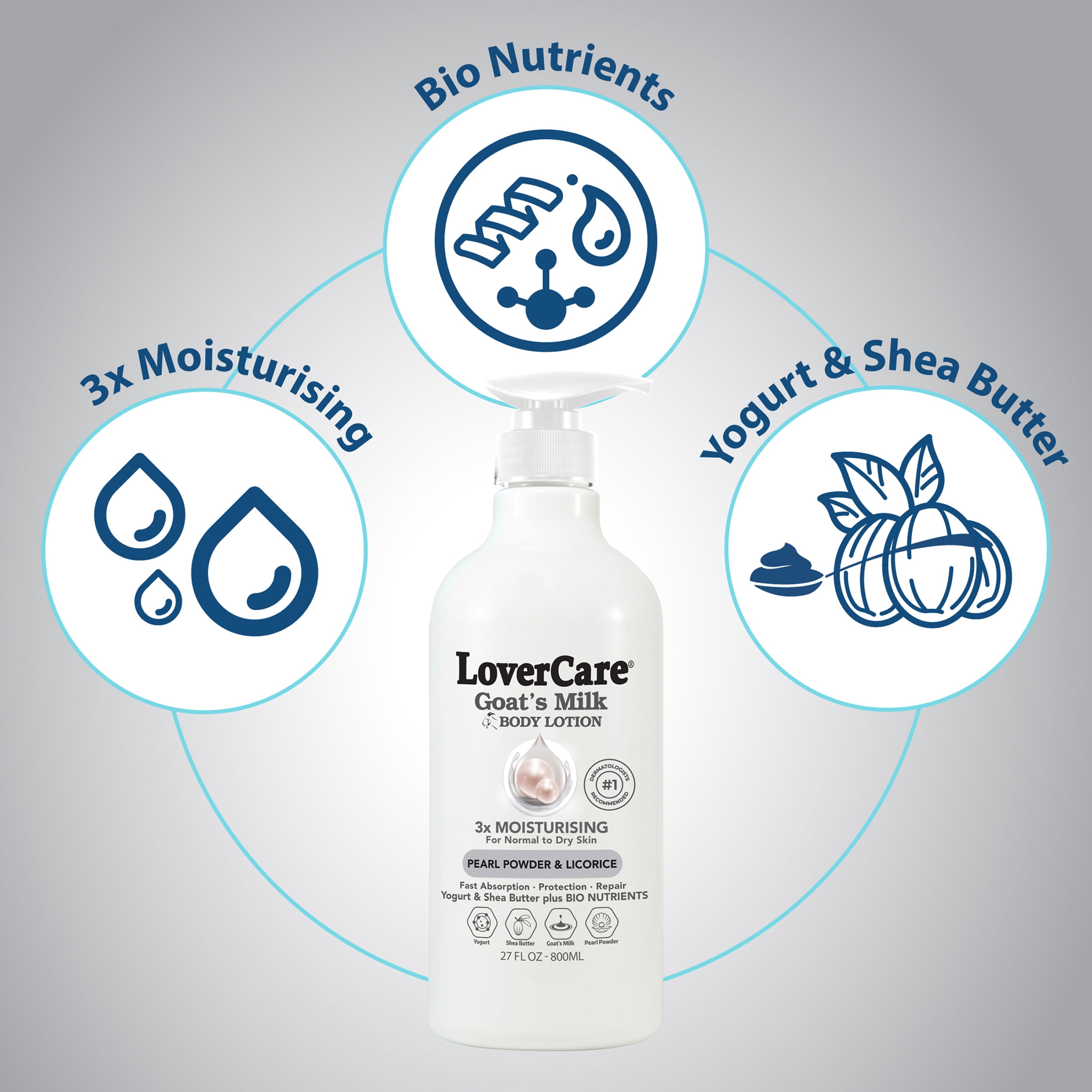 LoverCare Goat's Milk Body Lotion 27 fl oz (800ml) - Pearl Powder & Licorice