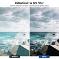thumbnail image 3 of Neewer Brand 58mm UV CPL FLD Filter Kit & ND Set for Canon Rebel, EOS Cameras, 3 of 9