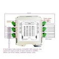 thumbnail image 3 of IO Control Board, Multifunctional RS485 IO Module DC 7-25V  for  Acquisition, 3 of 8