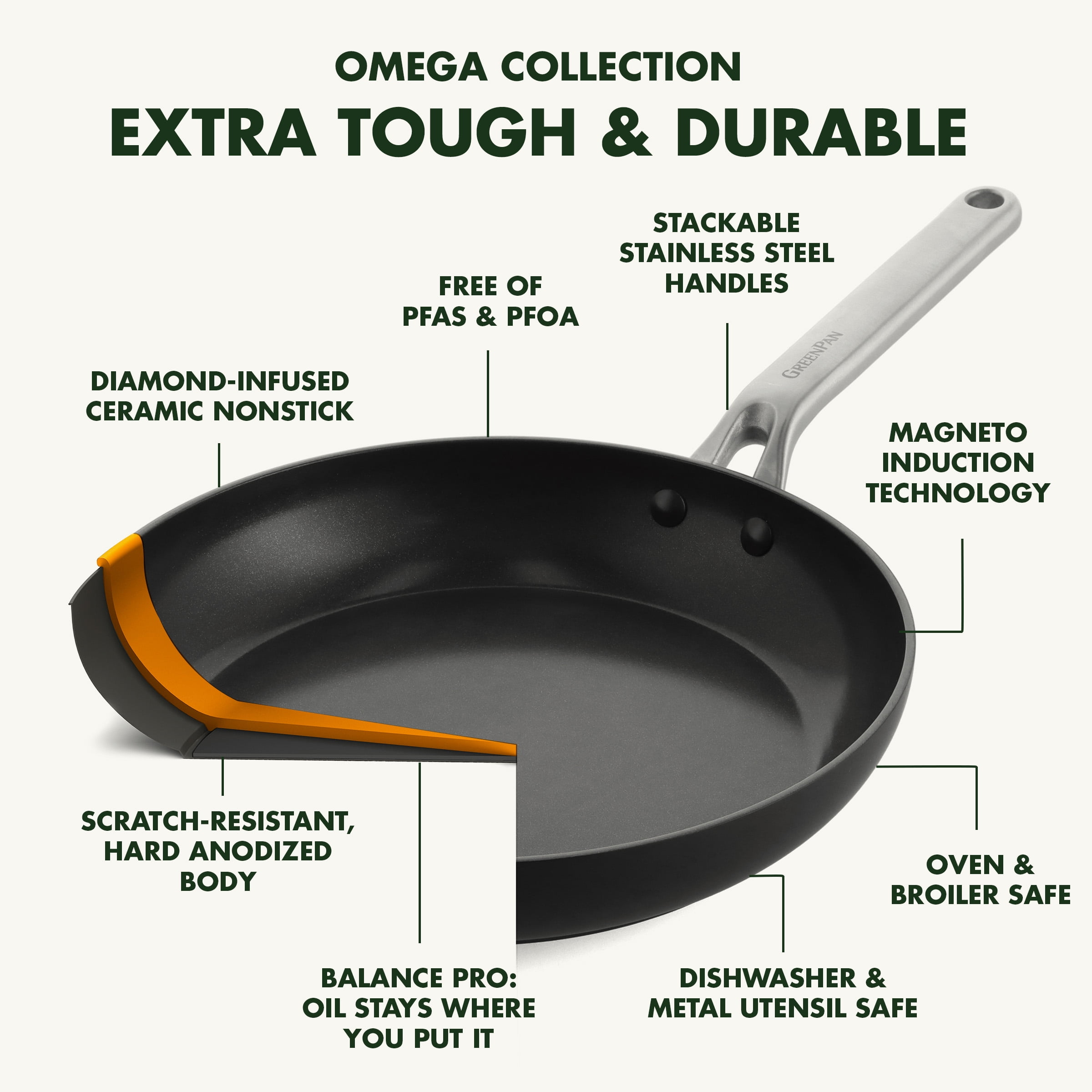  GreenPan Evolution Hard Anodized Advanced Healthy Ceramic  Nonstick, Frying Pan Set, 3 Piece, PFAS-Free, Induction,Oven Safe, Pine  Green: Home & Kitchen