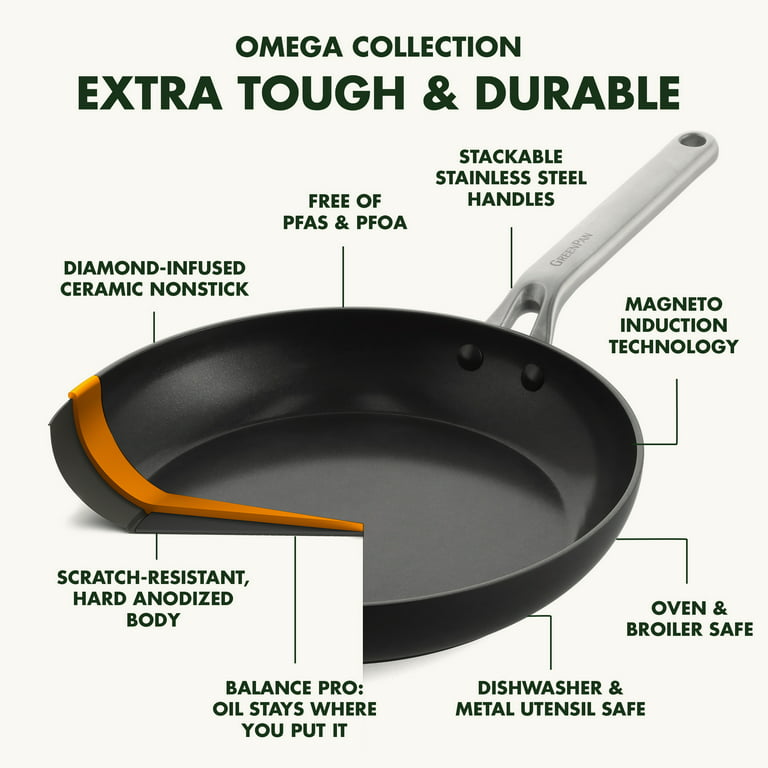GreenPan Lima 12 in. Aluminum Hard Anodized Ceramic Nonstick Frying Pan  Skillet with Lid CW0004157 - The Home Depot