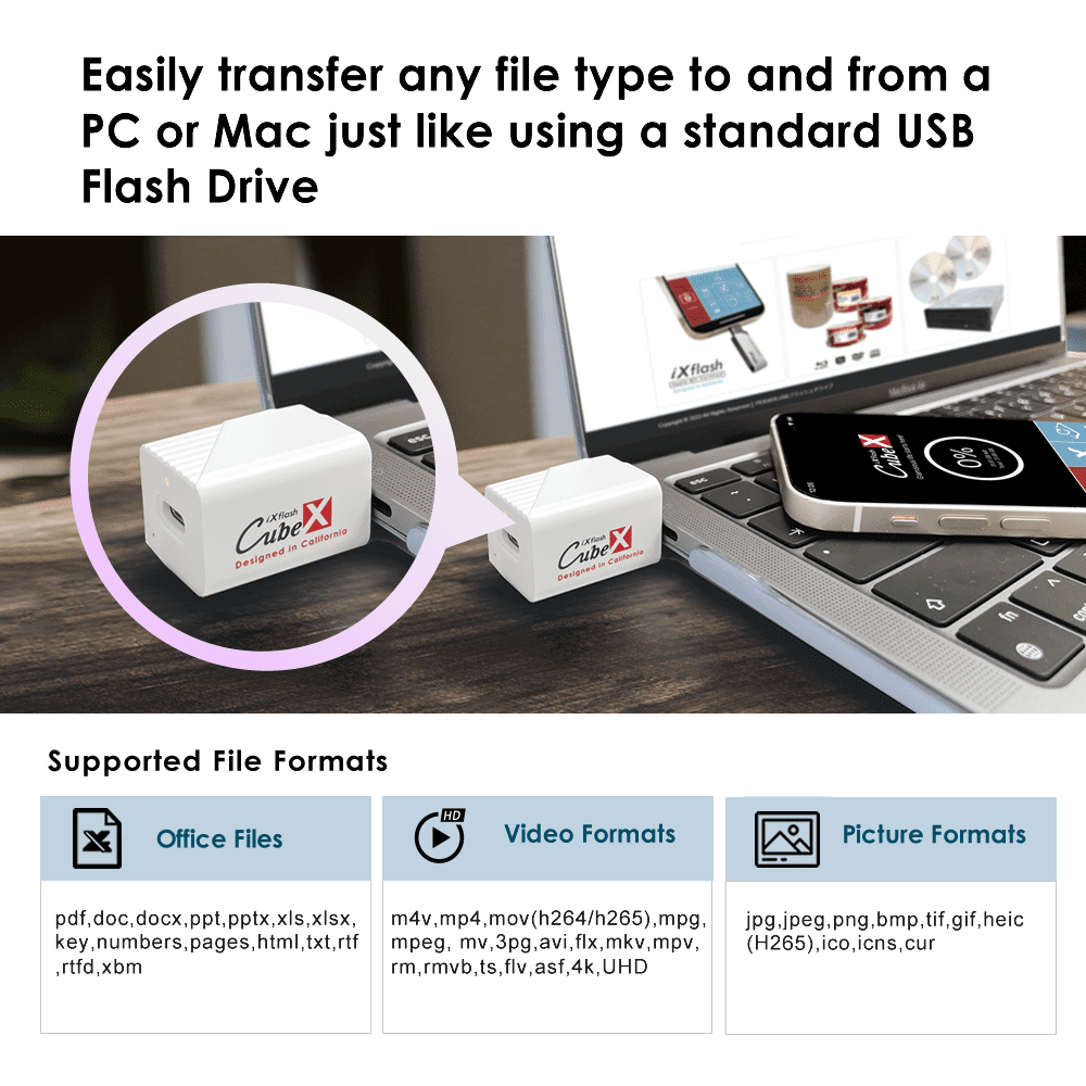 PioData iXflash Cube 128GB Photo Storage Device Apple MFi Certified USB Type C with Quick Charge for iPhone & iPad, Auto Backup Photos & Videos