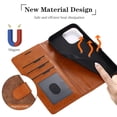 thumbnail image 4 of TECH CIRCLE Flip Case for iPhone 14 Pro (6.1") 2022 - Classic Leather Wallet Case with Stand, Brown, 4 of 13