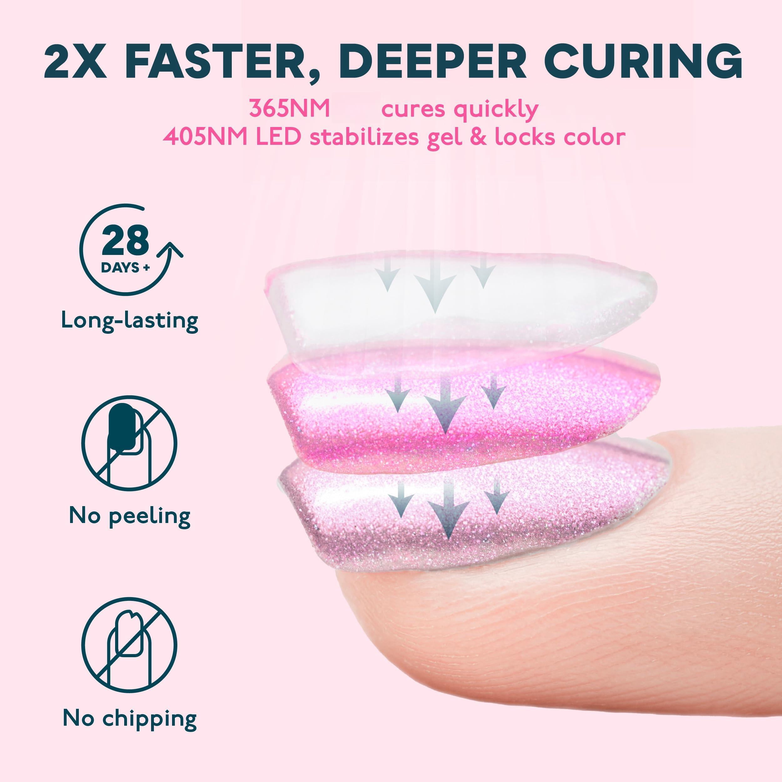 Led Uv Light  Lamp For Gel Nails Polish With 4 Timer Settings Lcd Display Removable Base Sun4s Pink