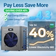 thumbnail image 5 of Varpoolfaye Pool Heaters for Above Ground Pool 16000 BTU Swimming Pool Heat Pump for Inground Pool Heater 5000 Gallon 5KW Heating and Cooling Mode WiFi Control 110V 120V 60Hz, 5 of 10