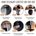 thumbnail image 3 of Portable Espresso Maker, Electric Travel Coffee Machine for Office Travel Camping Fit Coffee Powder & Coffee Capsule, 3 of 7