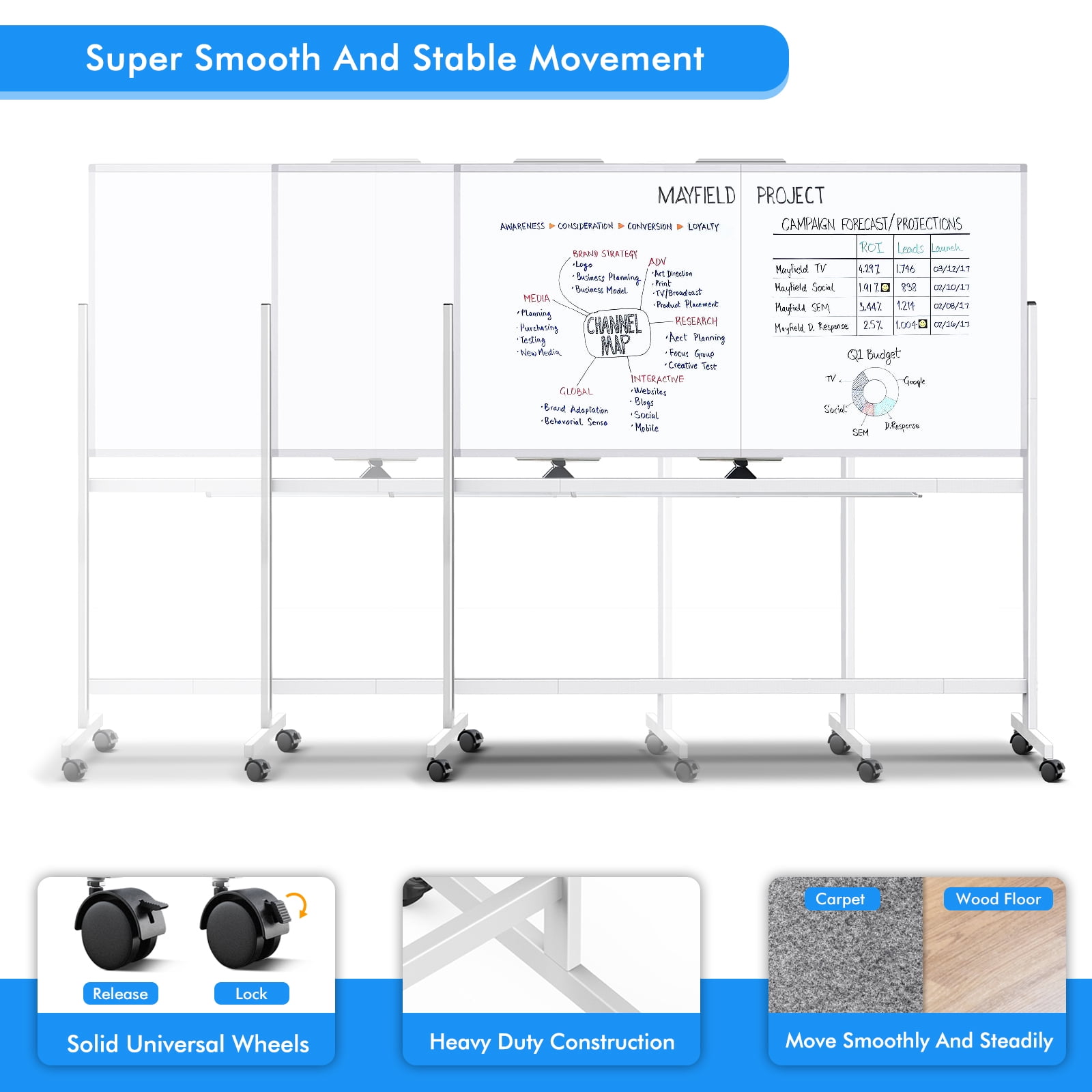 Maxtek Rolling Whiteboard, 72x40 Large Double-Sided White Board Dry Erase on Wheels, Giant Magnetic White Board Standing for Office, School, Home Office, Homeschool(72 x 40)