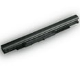 HP Spare Laptop Battery 807957001 807956001 807612421 HS04 HS03 2200mAh