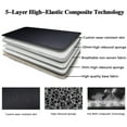 thumbnail image 5 of Autoez PU Leather Front Car Seat Cover Breathable Chair Cushion Pad Mat Protector, 5 of 8