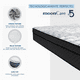 thumbnail image 2 of Colchones King Size Restonic Lipa Ultra Confort Premium Restonic Lipa King Size, 2 of 3