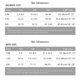 thumbnail image 3 of Calcetines de compresión médica con cremallera de 15-20 mmHg para mujeres y hombres, hasta la rodilla, punta abierta, soporte firme, medias graduadas para venas varicosas, edemas, hinchazón,, 3 of 8