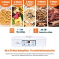 thumbnail image 4 of 5-Tray BPA-Free Food Dehydrator, Electric Dryer Dehydrators Machine with 72H Timer,  Precision Temp Control  35-70°C and Overheat Protection for Jerky, Fruit, Vegetables, Herbs, 4 of 10