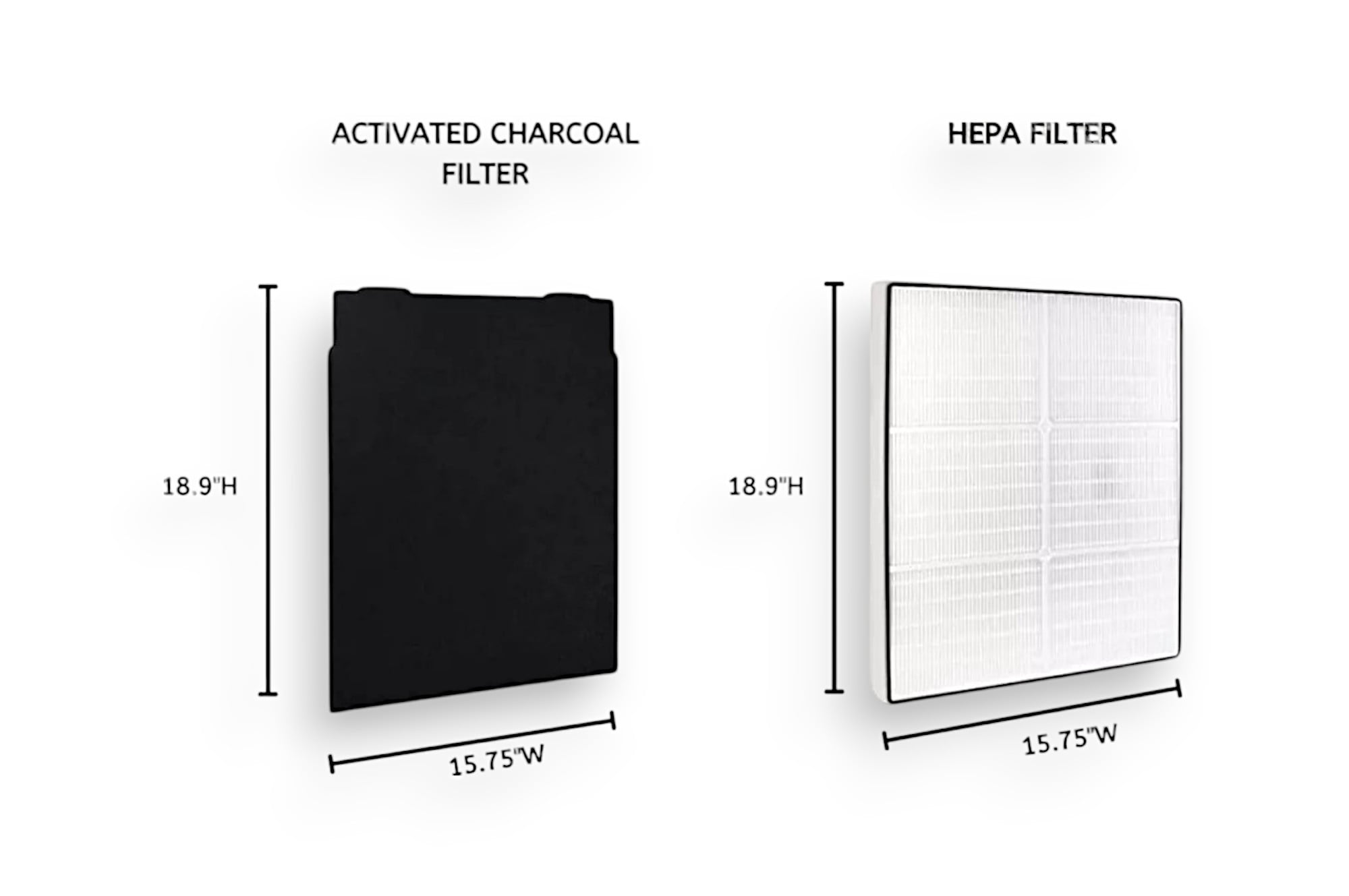 Appliance Factory Parts HEPA FILTER COMES WITH 4 PREFILTERS 83376