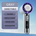 thumbnail image 1 of Portable Handheld Turbo Fan 100 Wind Speeds Adjustable Mini Personal Fan Battery Operated Electric Eyelash Fan, 1 of 5