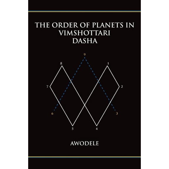 The Order of Planets in Vimshottari Dasha, (Paperback)