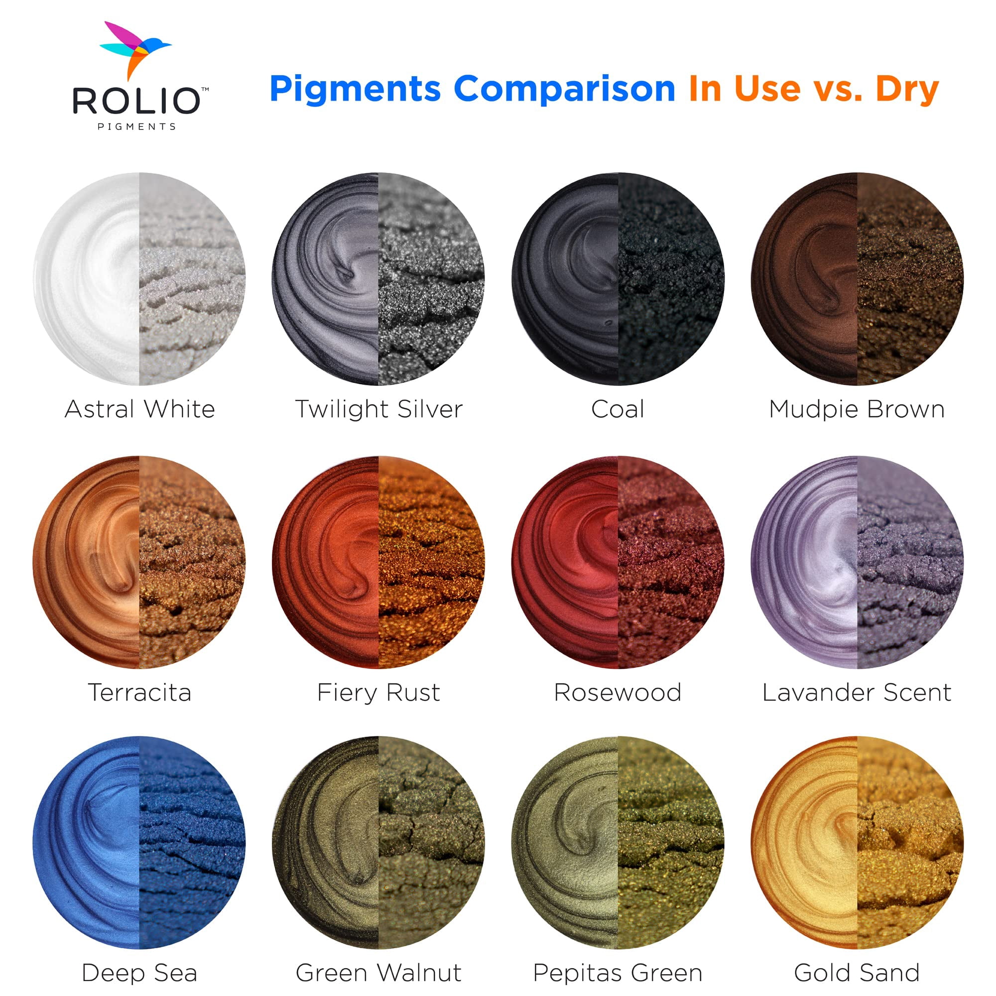 Rolio Mica Powder - Pearlescent Pigment Powder - Mixing and Color Blending for Epoxy Resin, Soap, Nails & DIY Crafts - 10g, 12 Jars, Earth Colors