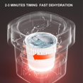 thumbnail image 3 of Mini Folding Washing Machine Portable For Clothes With Drain Basket Travel - Jxlgv, 3 of 5