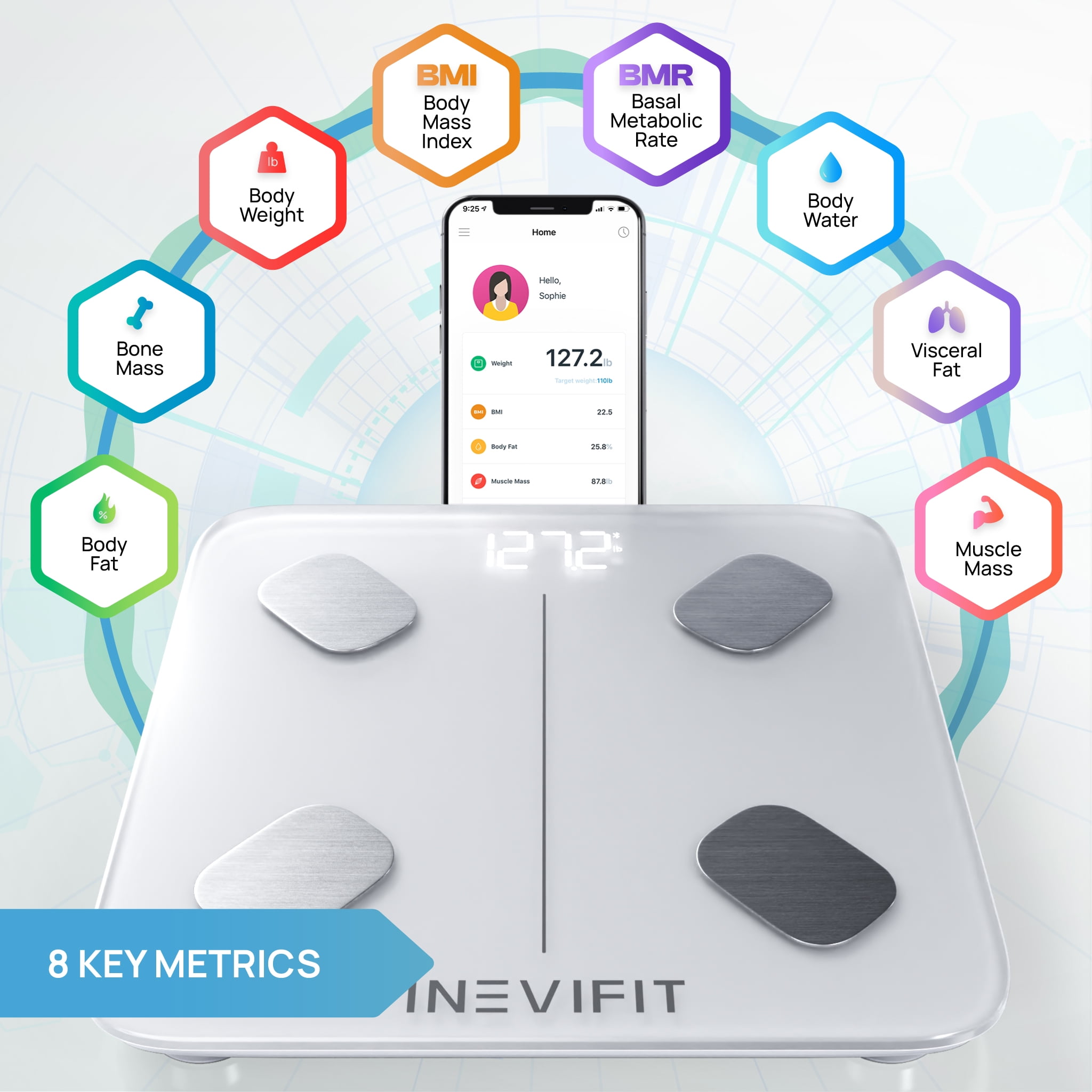 INEVIFIT Smart Body Fat Scale with Bluetooth and Free INEVIFIT APP - White