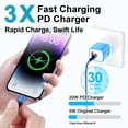 thumbnail image 3 of Compatible for iPhone Charger Block, 20W Dual Port Charger Block with 6FT USB-C to Light-ning Cable, Wall Charger Adapter Type-C Charger USB C Brick Cube Power Base Compatible with iPhone(Blue), 3 of 7