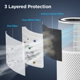 thumbnail image 2 of Purificador de aire CUCKOO True HEPA para dormitorio de 42 m² con 3 etapas, 2 of 7
