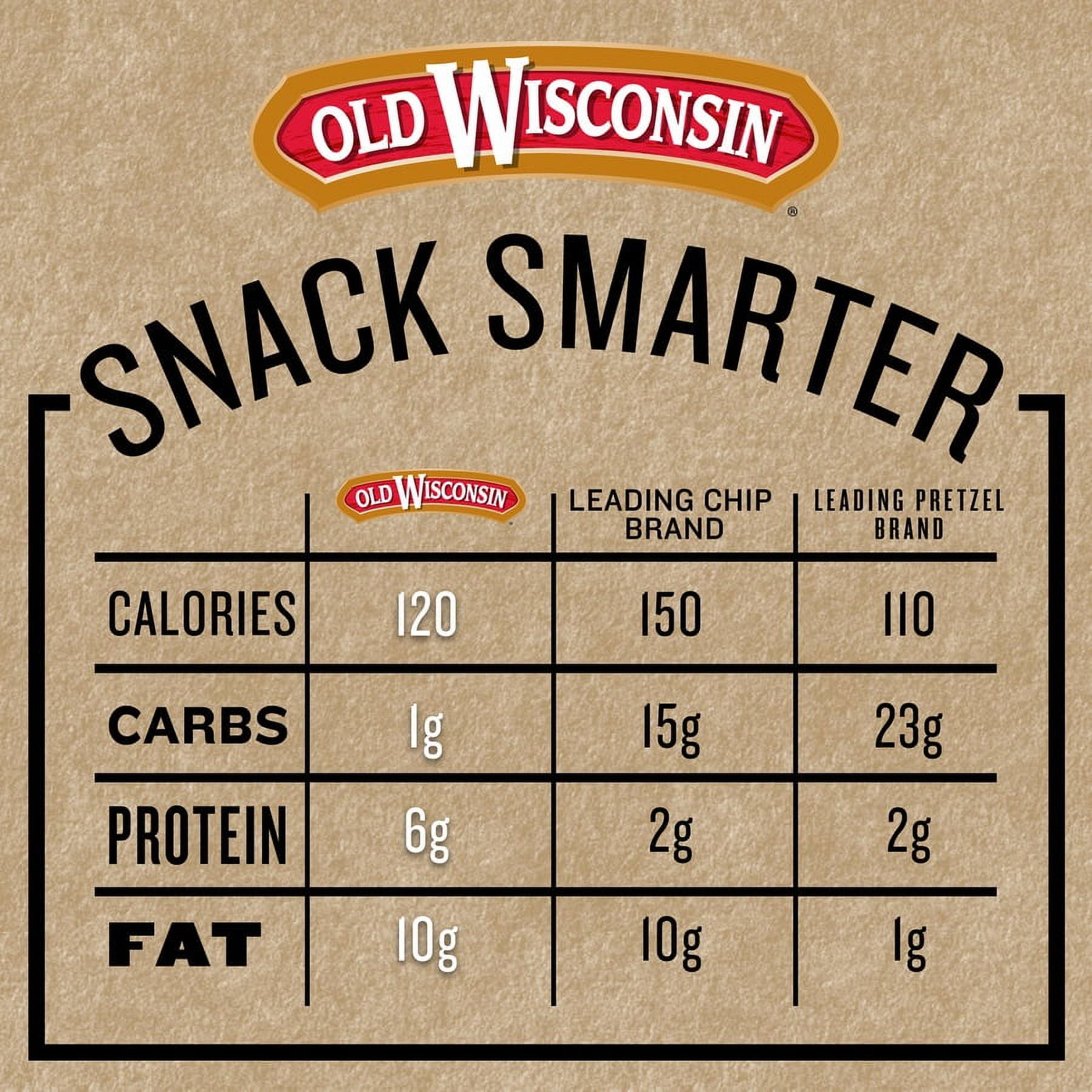 Old Wisconsin Beef Snack Sticks, 7 oz, Fully cooked and Smoked Snack Sticks