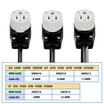 thumbnail image 4 of Rotatable Power Receptacle AC110V Power Outlet Socket for 5 15R Configuration for Industrial Use, 4 of 8
