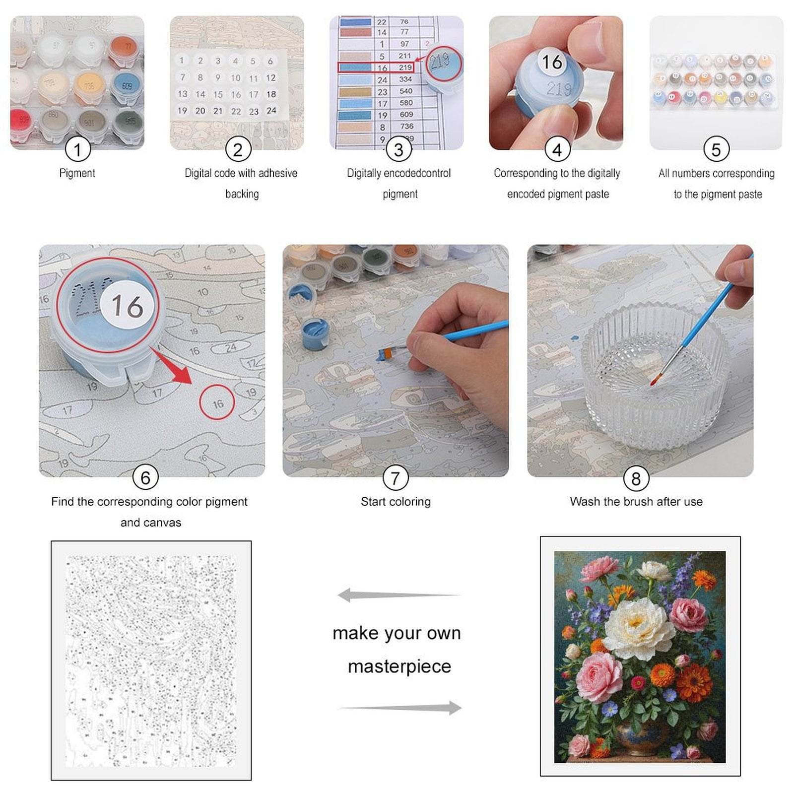Paint by Numbers Kit for Adults, Floral Bouquet In Ceramic Vase Paint by Numbers, Easy Paint by Numbers Kit for Adults Beginner, DIY Adult Paint by Number Kits on Canvas, Home Decor