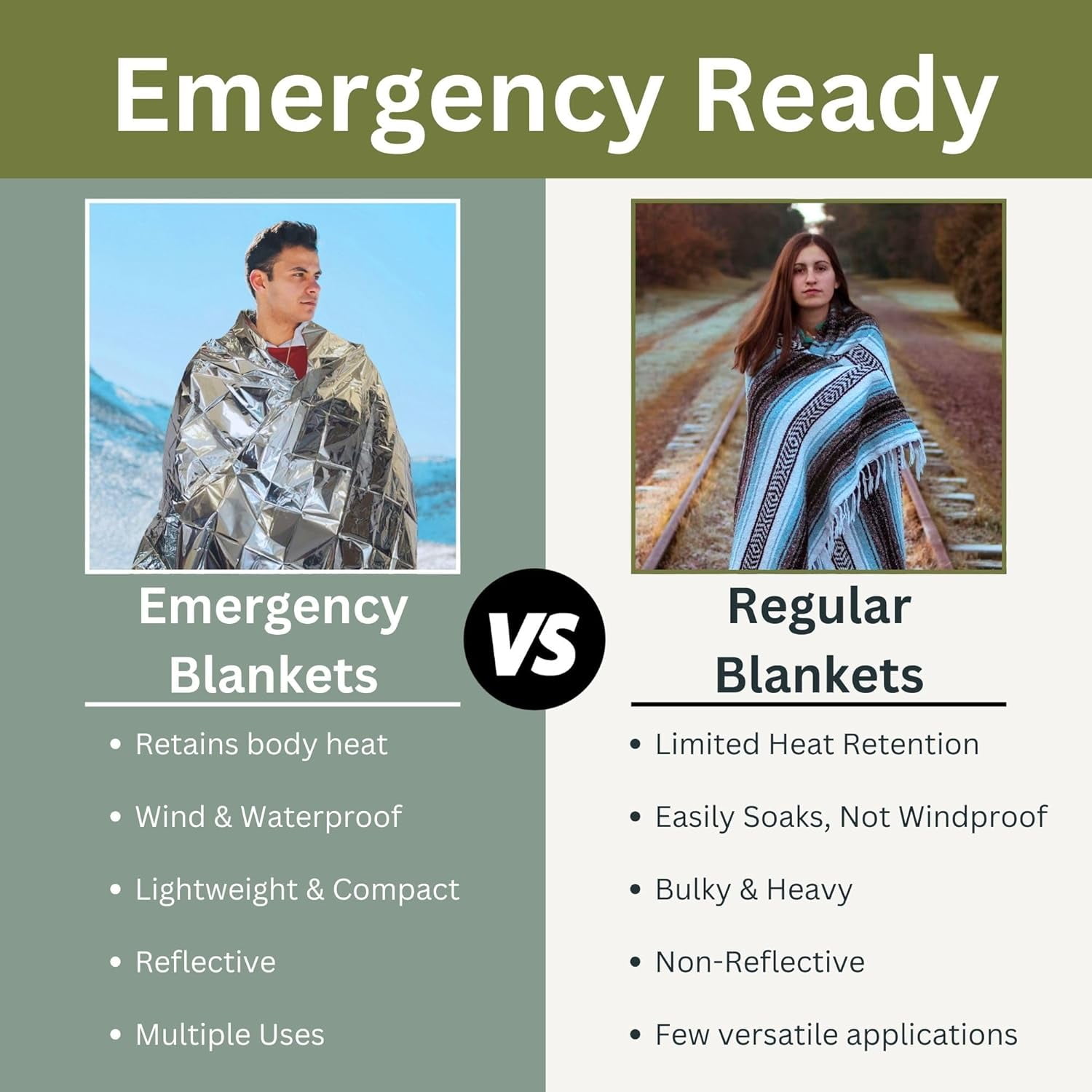 [50 Pack] Thermal Reflective Emergency Blanket 52”x84” | Emergency Mylar Blankets | Survival Blanket for Survival Supplies | Camping, Hiking, or Emergencies