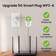 thumbnail image 2 of Enchufe inteligente GHome Smart 15A Wi‑Fi 5G con Alexa y Google, paquete de 4, 2 of 9