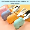 thumbnail image 5 of Baby Fork and Spoon Set with Carry Case Baby Training Utensils Self Feeding Toddler Silicone and Stainless Steel Kids and Toddler Utensil Set Cute Cartoon Hippo Shaped, 5 of 9