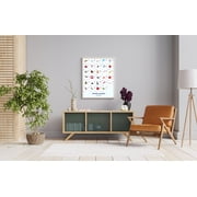 SWEDISH Alphabet POSTER Print With Words And English Translations (16 x 20 inches)