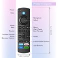 thumbnail image 3 of czcpp-yalanle 3rd Gen Pro Replacement Voice Remote TV Controls Fit for Fire Smart TVs Stick, TV Cube, TV Stick 4K Max, TV Stick 4K, TV Stick Lite, for All Insignia/Pioneer Smart TVs, 3 of 4