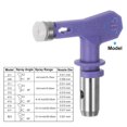 thumbnail image 2 of Unique Bargains 2 Packs Reversible Spray Tips for Airless Sprayer 315 Paint Spray Nozzle Tips Sprayer Machine Parts, Purple, 2 of 6