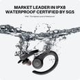 thumbnail image 2 of Auriculares inalámbricos Tribit MoveBuds H1 Bluetooth 5.2 IPX8 65H, 2 of 6