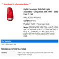 thumbnail image 2 of Right Passenger Side Tail Light Assembly - Compatible with 1997 - 2003 Ford F-150 1998 1999 2000 2001 2002, 2 of 2
