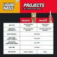 thumbnail image 7 of Liquid Nails 4 oz. White Latex Glue for Small Projects and Repairs, 7 of 7