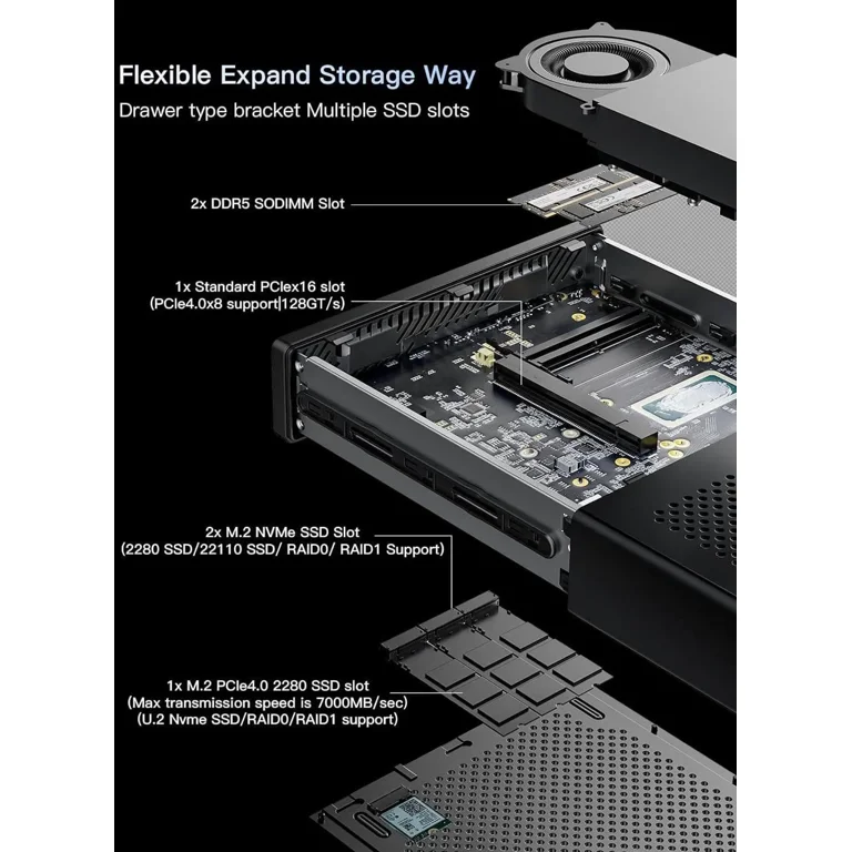 MINISFORUM MS-01 Mini Workstation Core i9-13900H 64GB RAM 2TB SSD