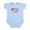 Sky Blue, variant on CafePress - Birthday Girl Coloful Infant Bodysuit - Baby Light Bodysuit, Size Newborn - 24 Months