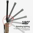 thumbnail image 5 of ERK 1Pcs Rechargeable Portable Night Light With Multiple Lighting Modes For Bedroom Desk And Camping Emergency Use, 5 of 5