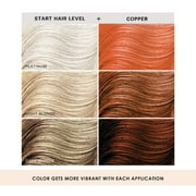 Keracolor Semi Permanent Hair Dye 3 in 1 Clenditioner, Copper, 12 fl oz