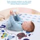 thumbnail image 4 of Cute Cartoon Pattern Baby Monthly Growth Record Cloth Infant Photography Background Cloth, 4 of 4