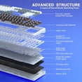 thumbnail image 5 of Restored Aula F108 Wireless Mechanical Keyboard, BT5.0/USB-C/2.4GHz Hot Swappable Custom Gaming Keyboards, PBT Keycaps, Pre-lubed Switches, RGB Backlit Full Size Creamy Keyboard with Number Pad (Refurbished), 5 of 8