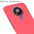 thumbnail image 5 of (Rouge) pour Nokia 3.4 Coque Antichoc Texture Crocodile PC + PU, 5 of 5
