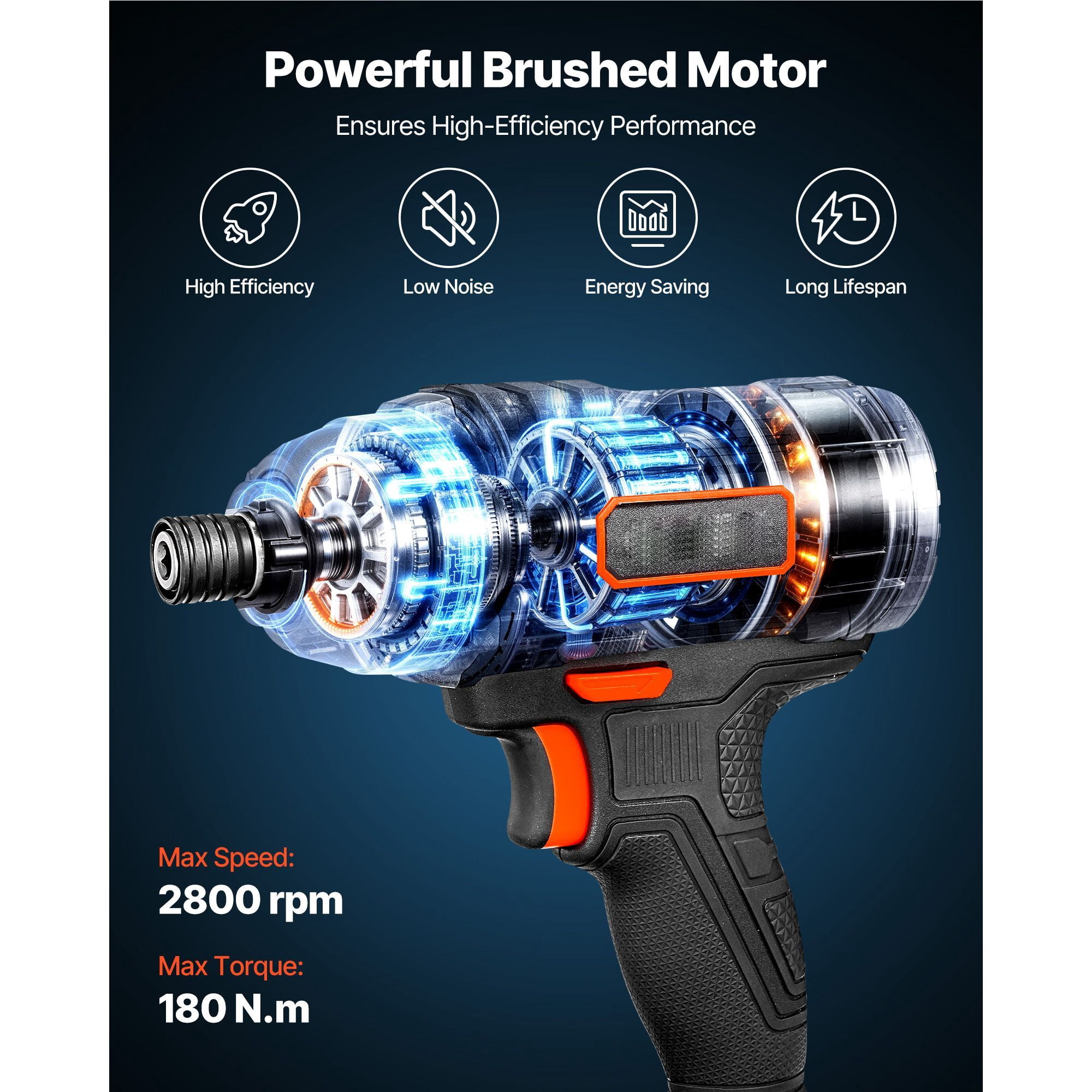 Dranite 20V MAX Cordless Impact Driver Kit with 1/4 Inch Hex Chuck, 2800 RPM, 2 Batteries, Charger, 10 Bits, and LED Light for Furniture Assembly, Electrical & Home Repair Projects