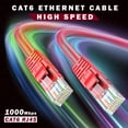 thumbnail image 2 of Cat 6 Ethernet Cable 75 Ft, 100% Pure Copper, Cat6 Cable LAN Cable, Internet Cable, Patch Cable and Network Cable - UTP (Red) 75 Feet, 2 of 7