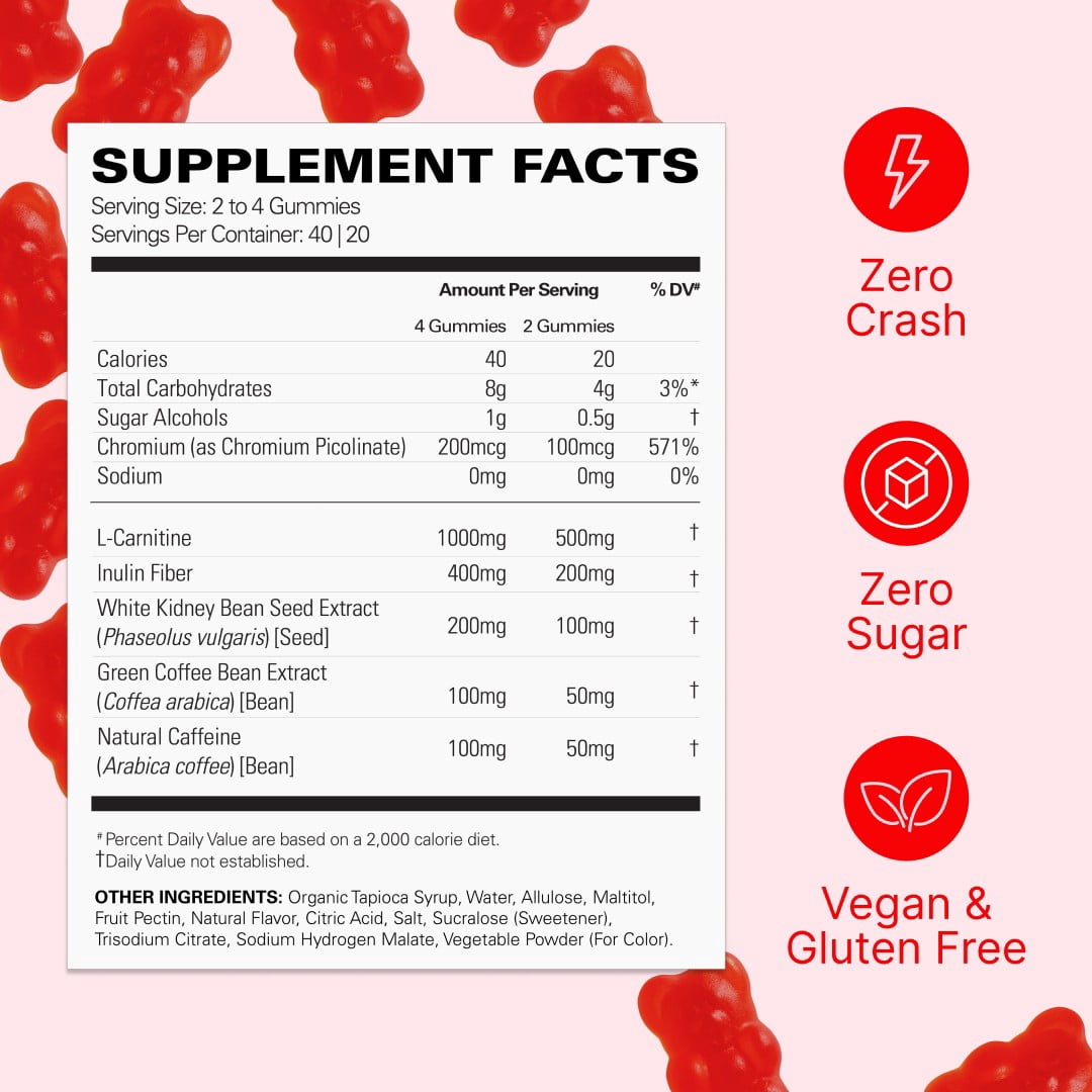 EHP LABS OxyShred Weightloss Gummies, Juicy Strawberry, 80 count