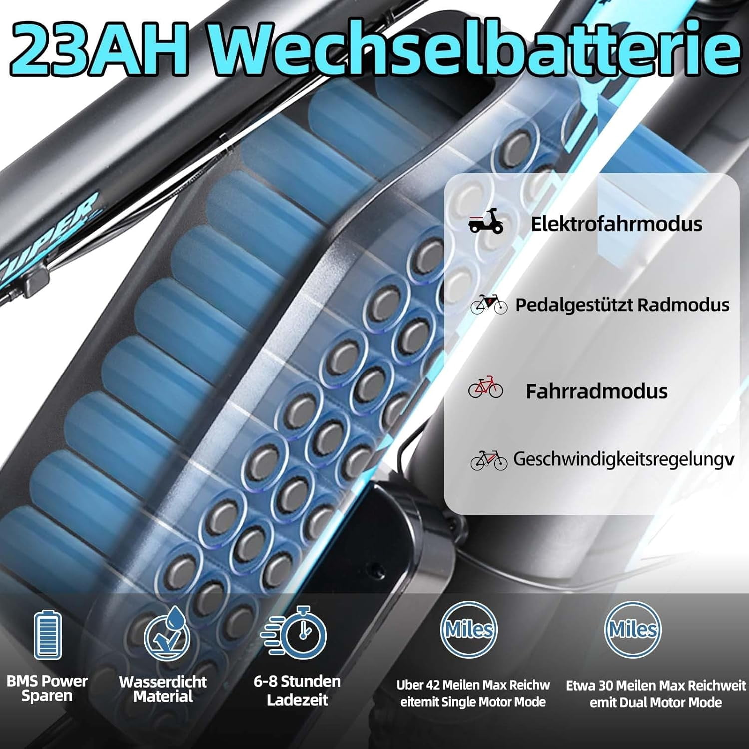 KETELES Electric Bike for Adults,Dual Motor Ebike Peak 4000W ， 26" Fat Tire Electric Mountain Ebike, 48V 23AH UL 2849.