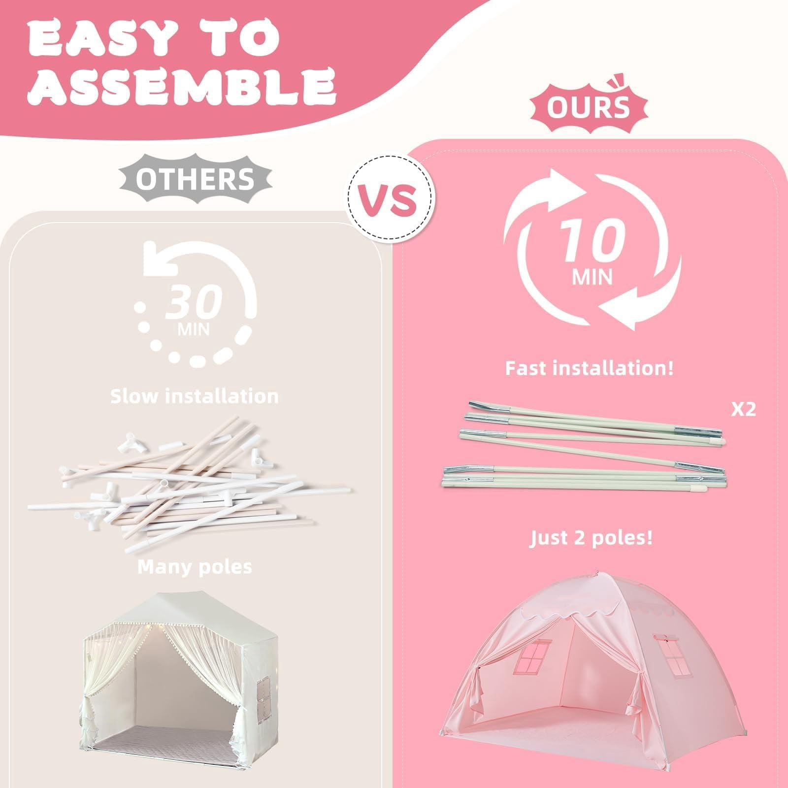 Bed Tent Canopy: Lights & Flags Indoor Play -bed Teepee Tents - Girls&boys Playhouse Space Sleeping Gifts (twin Pink)