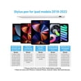 thumbnail image 2 of Stylus Pen for ipad, Active Pencil with Quick Charge, Palm Rejection Tilt Sensor, Magnetic Apple Pen Compatible with 2018-2023 iPad Pro 11"/12.9",iPad 10/9/8/7/6,iPad Mini 5/6,iPad Air 3/4/5, 2 of 6