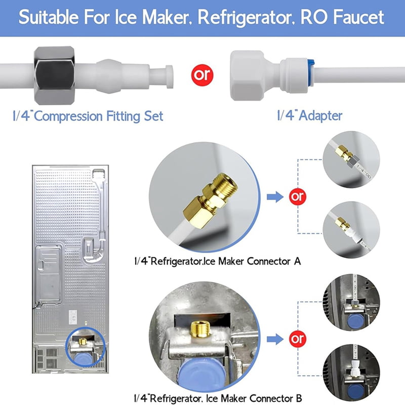 2 Set 32.8ft Refrigerator Water Line Kit ,1/4inch OD Water Line Kit for Fridge Icemaker Reverse Osmosis System